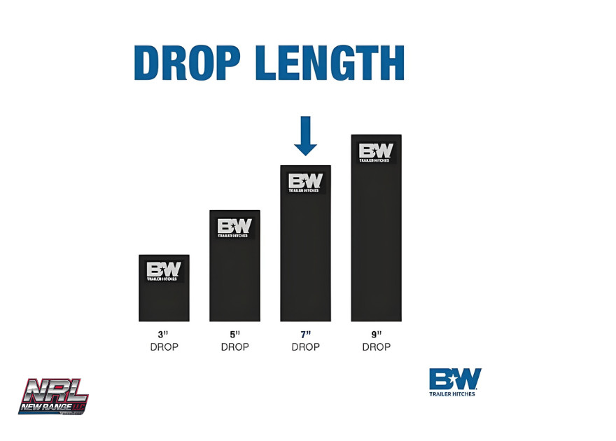 B&W TS20040B Tow & Stow Dual-Ball Hitch 7″ Drop / 7½″ Rise