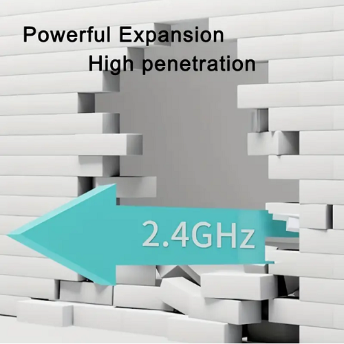 1200Mbps WiFi Range Extender Repeater Wireless Amplifier Router Signal Booster