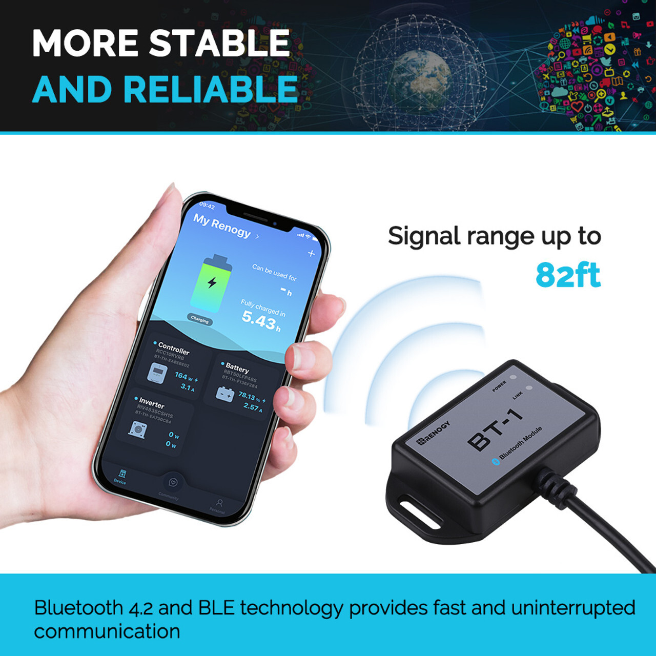 Renogy Bluetooth Module RJ12 Communication Port BT-1 RS232 for Charge Controller
