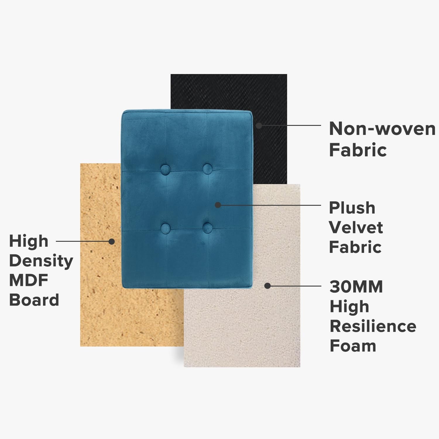 Storage Ottoman Folding Foot Stool Velvet Foot Rest with Padded Modern Ottoma...