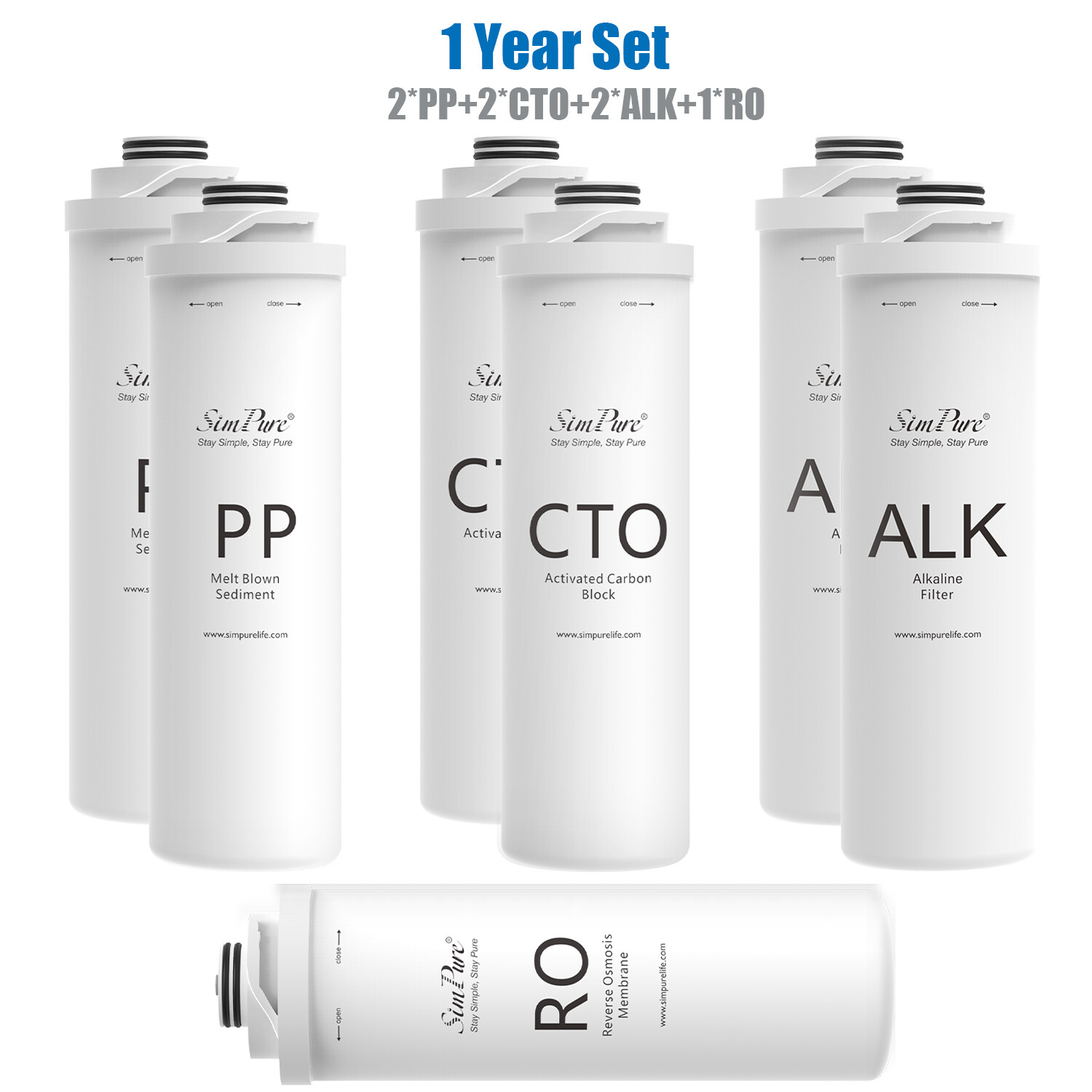 1 Year Set Replacement Water Filter Cartridge For SimPure T1-400ALK T1-400UV