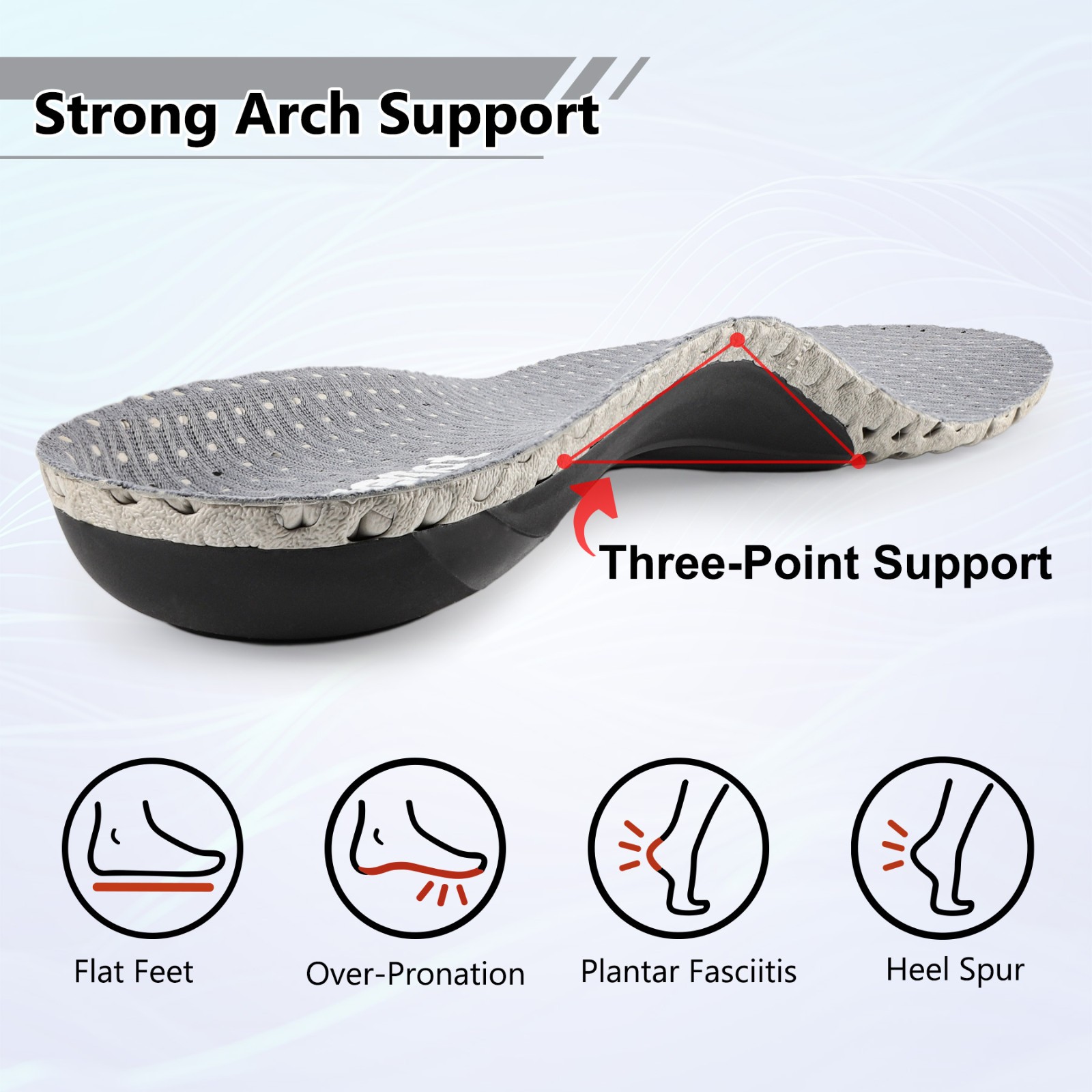 Mens Orthotic Insole Inserts with Arch Support for Plantar Fasciitis Flat Feet
