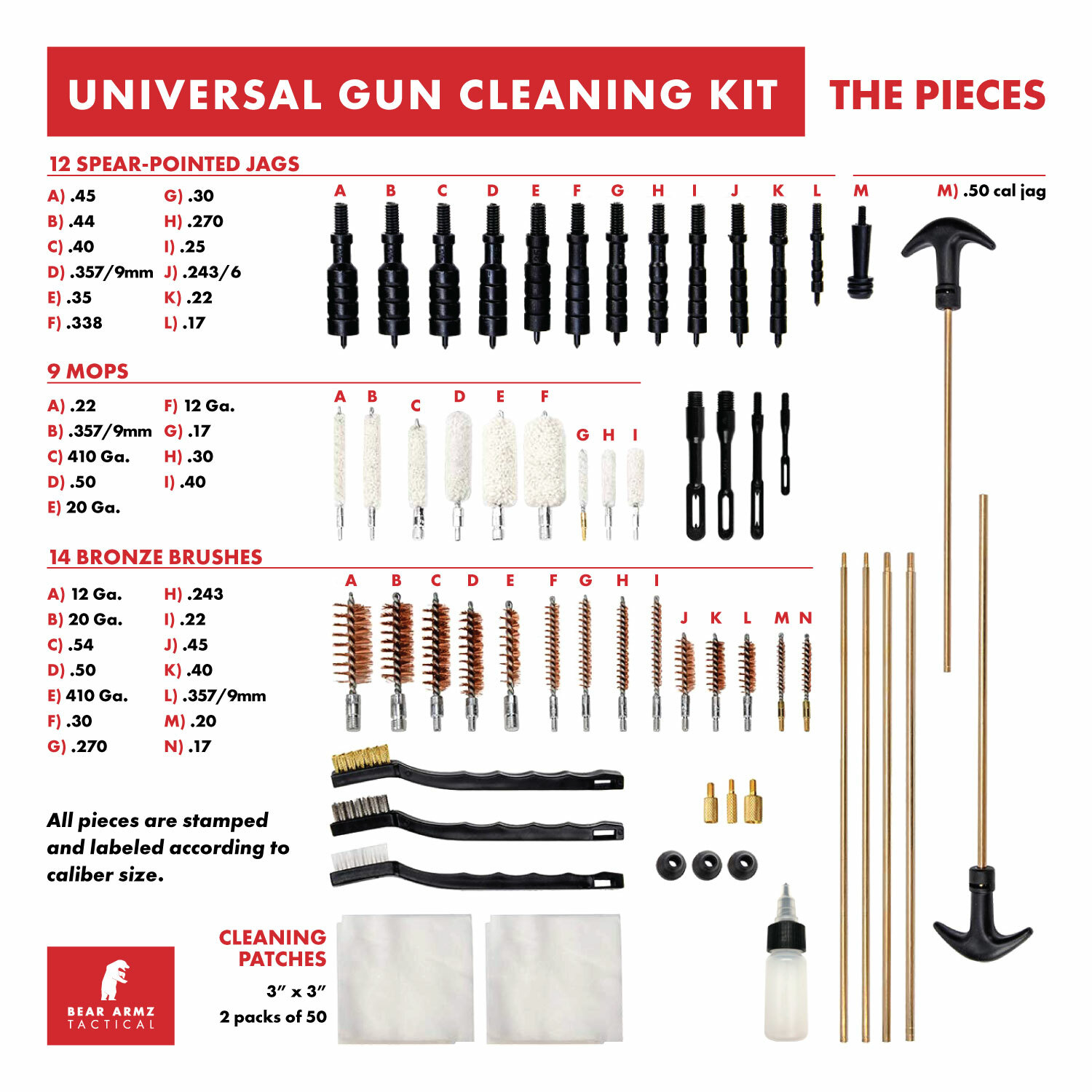 Universal Gun Cleaning Kit for Rifle Pistol Shotgun Muzzleloader for any Caliber