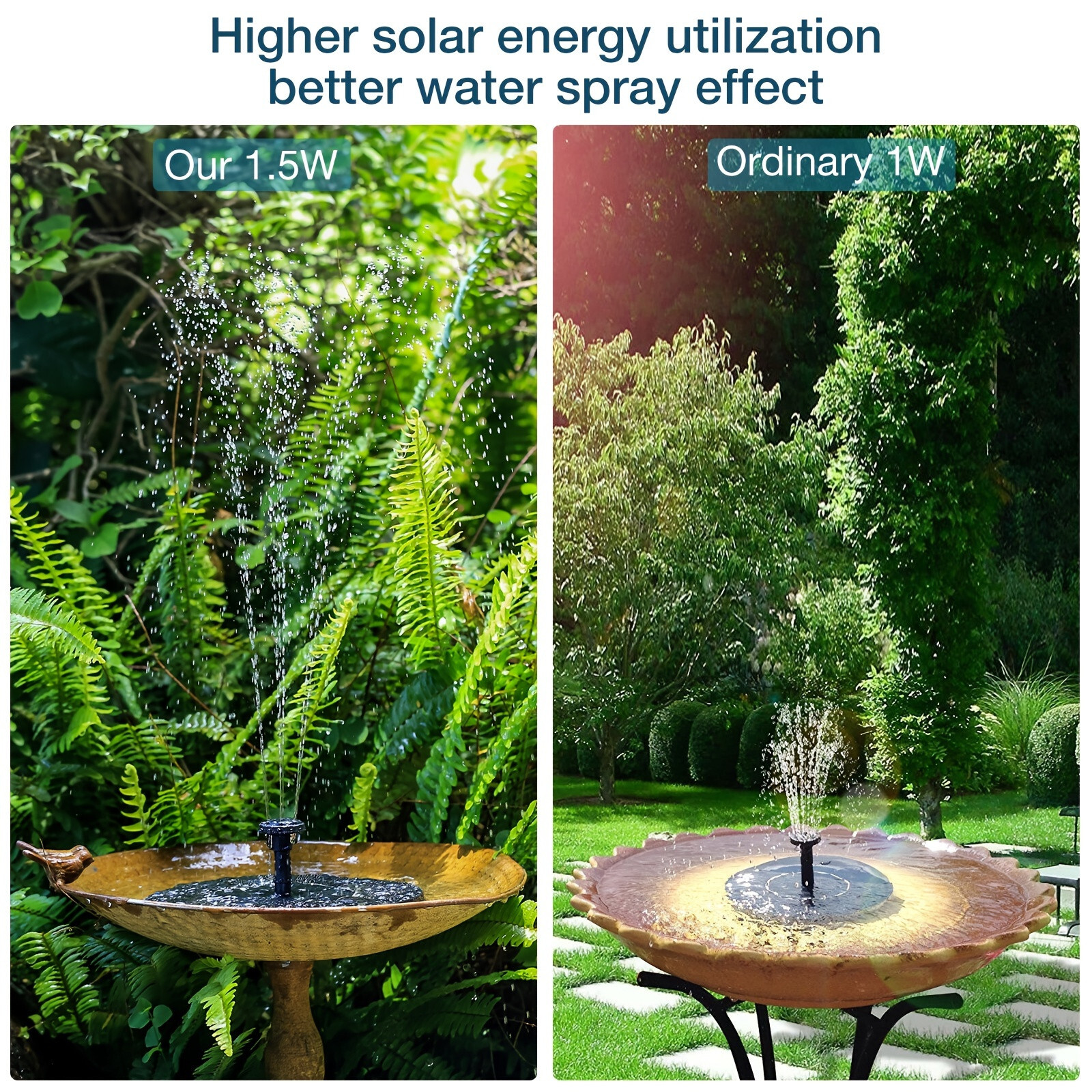 Solar Power Bird Bath Fountain Pump Upgrade 1.4W Solar Fountain with 4 Nozzle