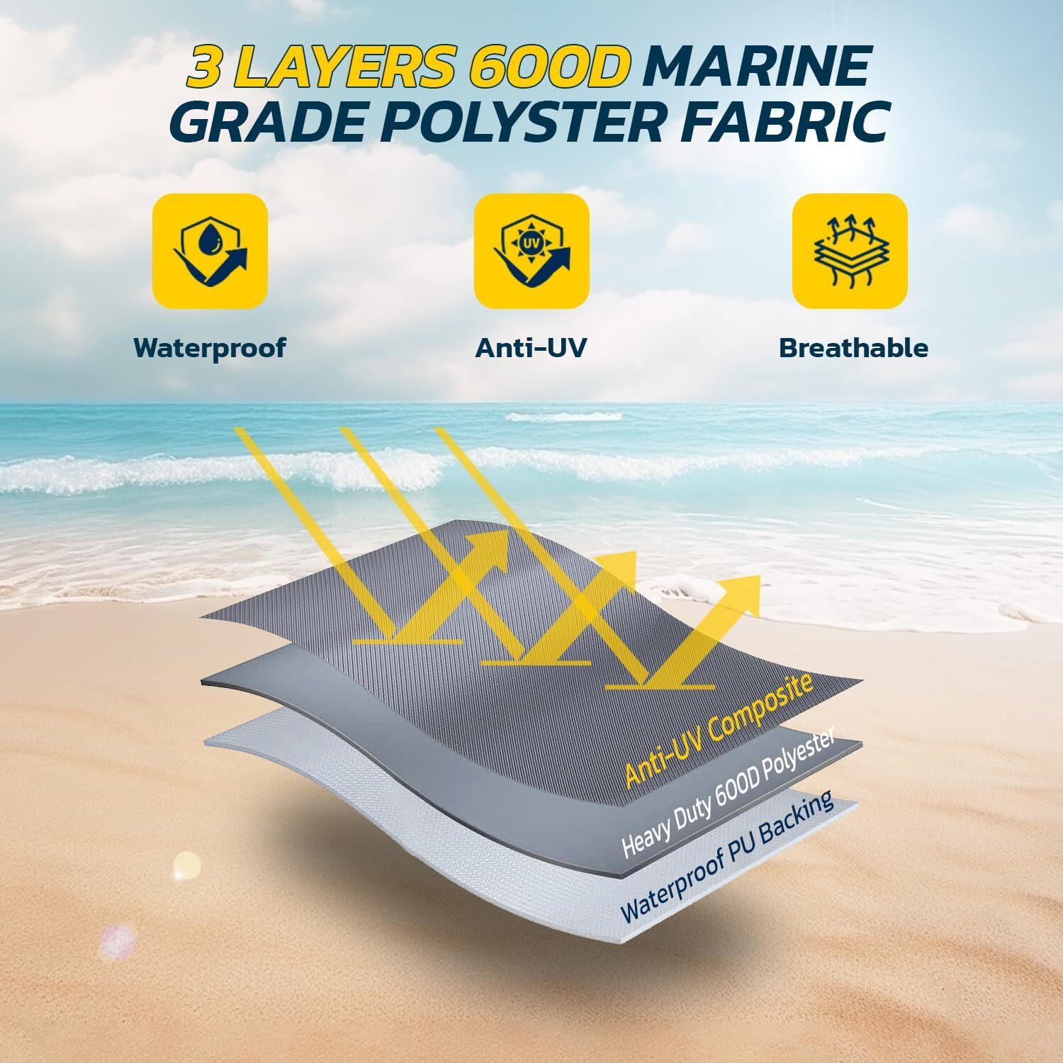 600D Waterproof Heavy Duty Trailerable 13Ft Kayak Covers for Outdoor Storage