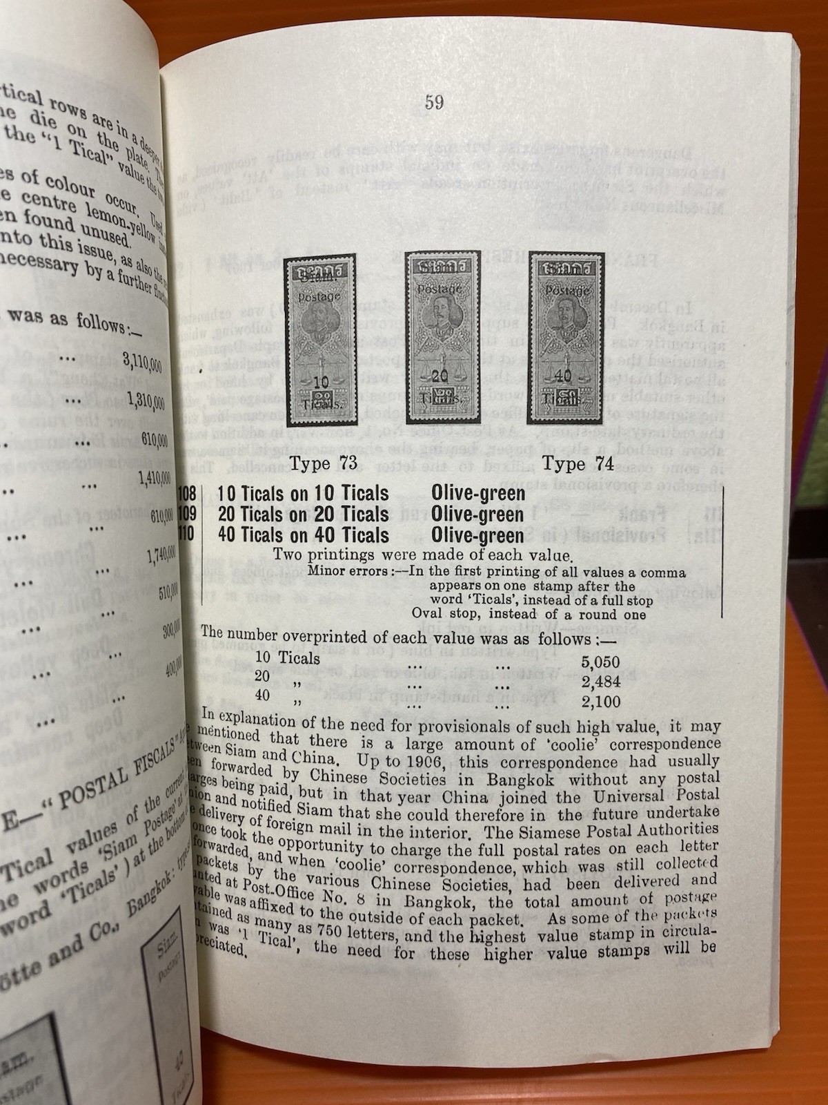 Descriptive Catalogue Of Postage Stamp And Letter Cards Of Siam 1883-1919 Free S