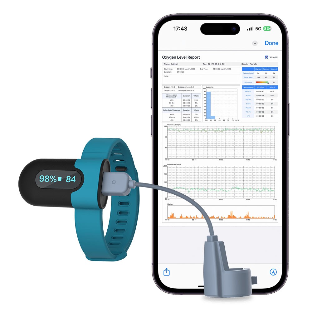 OxyU Wrist Pulse Oximeter Wearable Oxygen Monitor with Finger O2 Sensor App PC