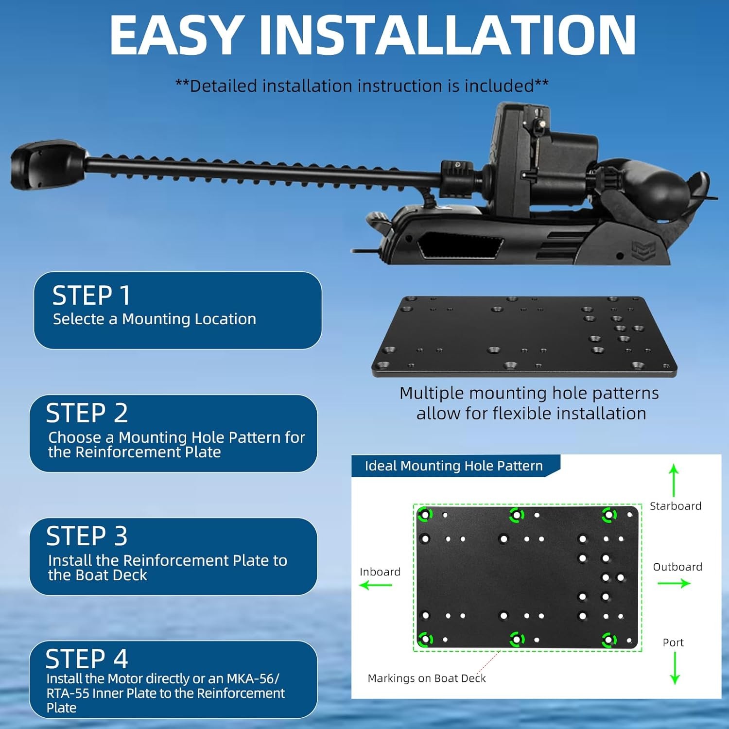 1854058 MKA-58 Boat Deck Reinforcement Kit for Minn Kota QUEST Series Motor
