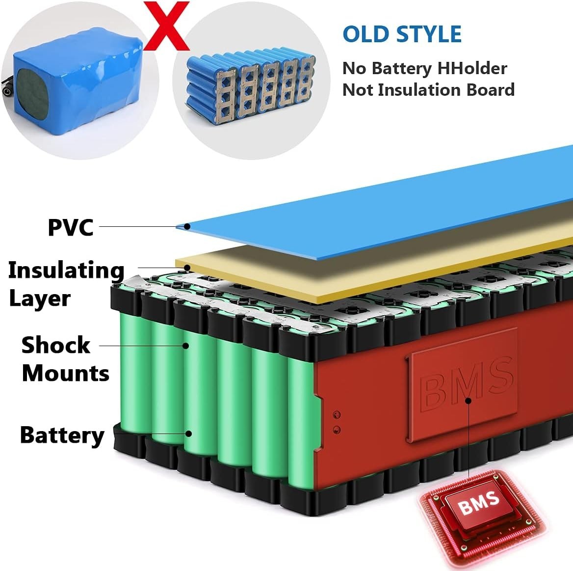 48V 20Ah Electric Bicycle Lithium Battery For 200W-1000W Ebike Scooter