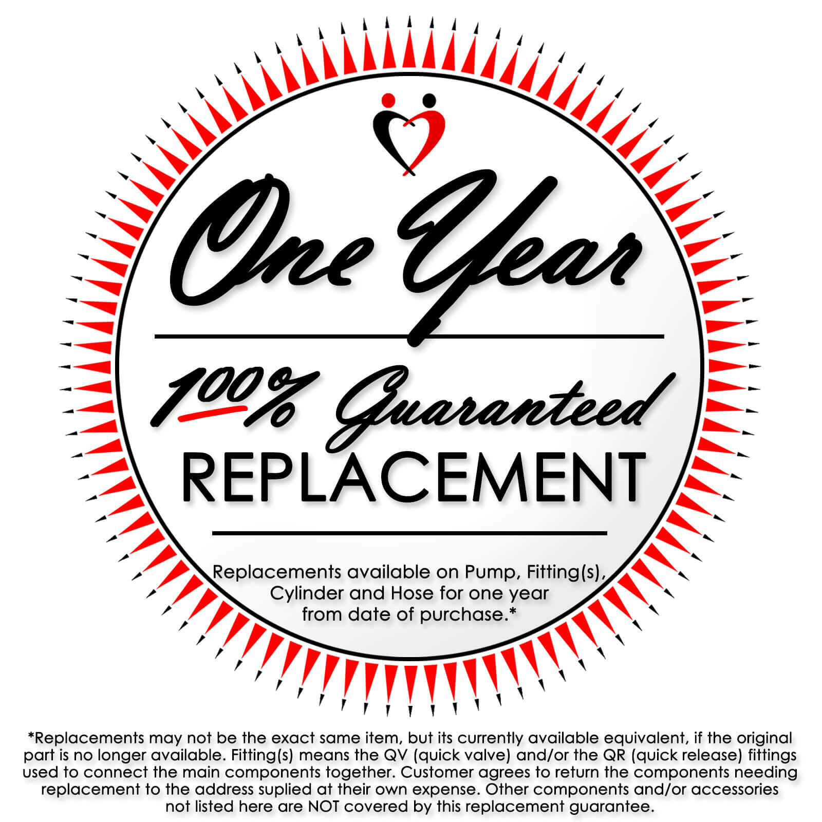 LeLuv Penis Pump EasyOp Tgrip Handle BASIC Natural Male Enhancement | No Sleeve