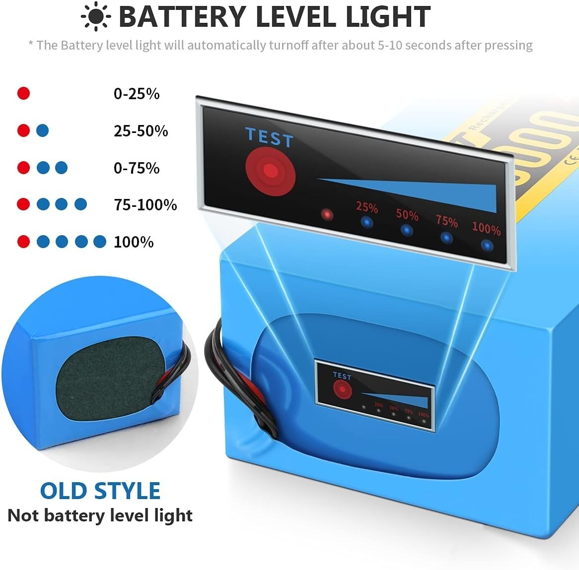 48V 20Ah Electric Bicycle Lithium Battery For 200W-1000W Ebike Scooter