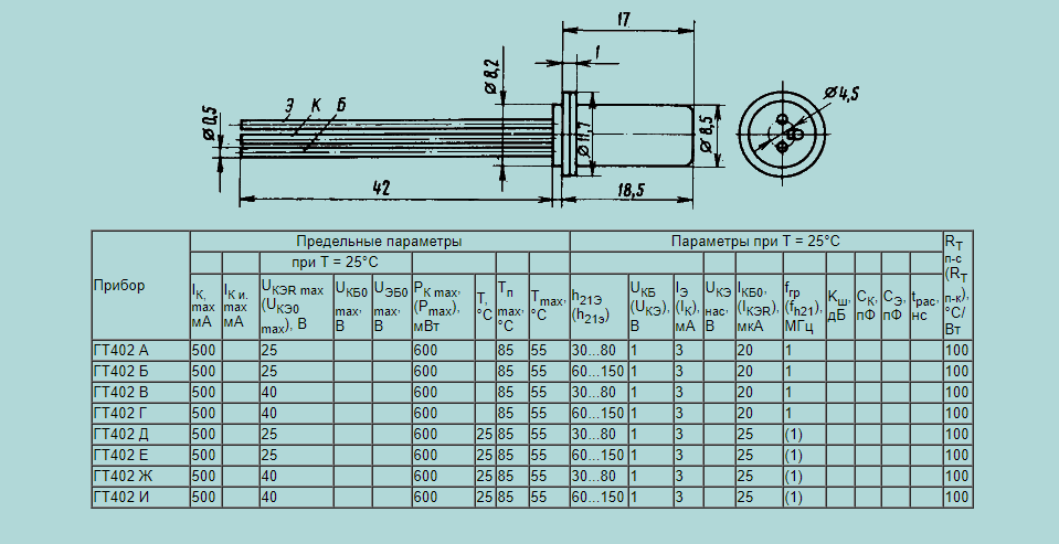 GT402 GT308 GT404 GT305 1TM305 Germanium Transistors for Fuzz Face Guitar pedal