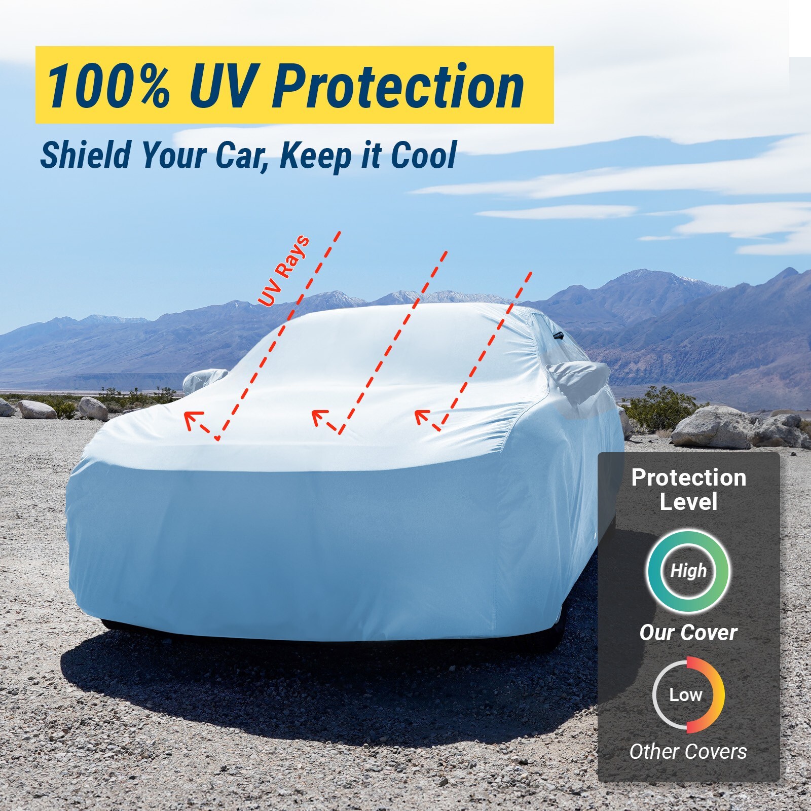 TITANIUM Outdoor Car Cover - 100% Waterproof, All-Weather Protection, Custom-Fit