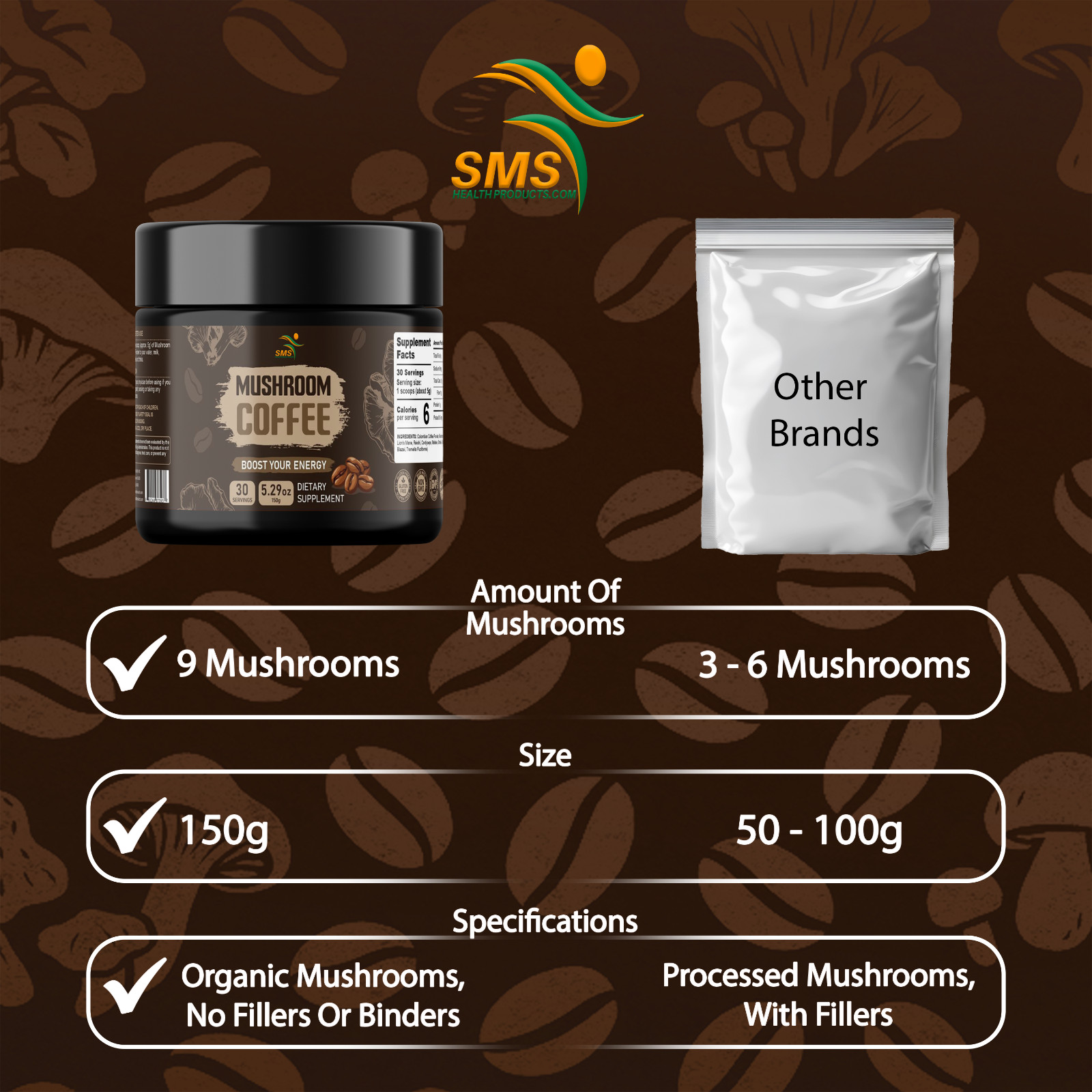 Organic Mushroom Coffee 9 Adaptogenic Mushroom 150g 30 Servings
