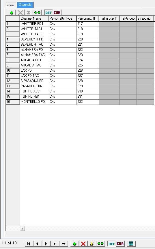MOTOROLA XTS3K .MODEL 2.LAPD/SIMP/TAC, LAcoFD, LASD/CTAC, CHP LA/OC, LOB PD.GMRS