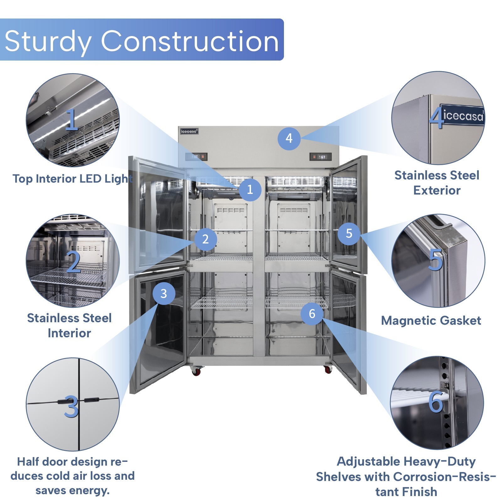 ICECASA 48" Commercial Refrigerator Freezer Combo Split Door 33 Cu.ft Stainless