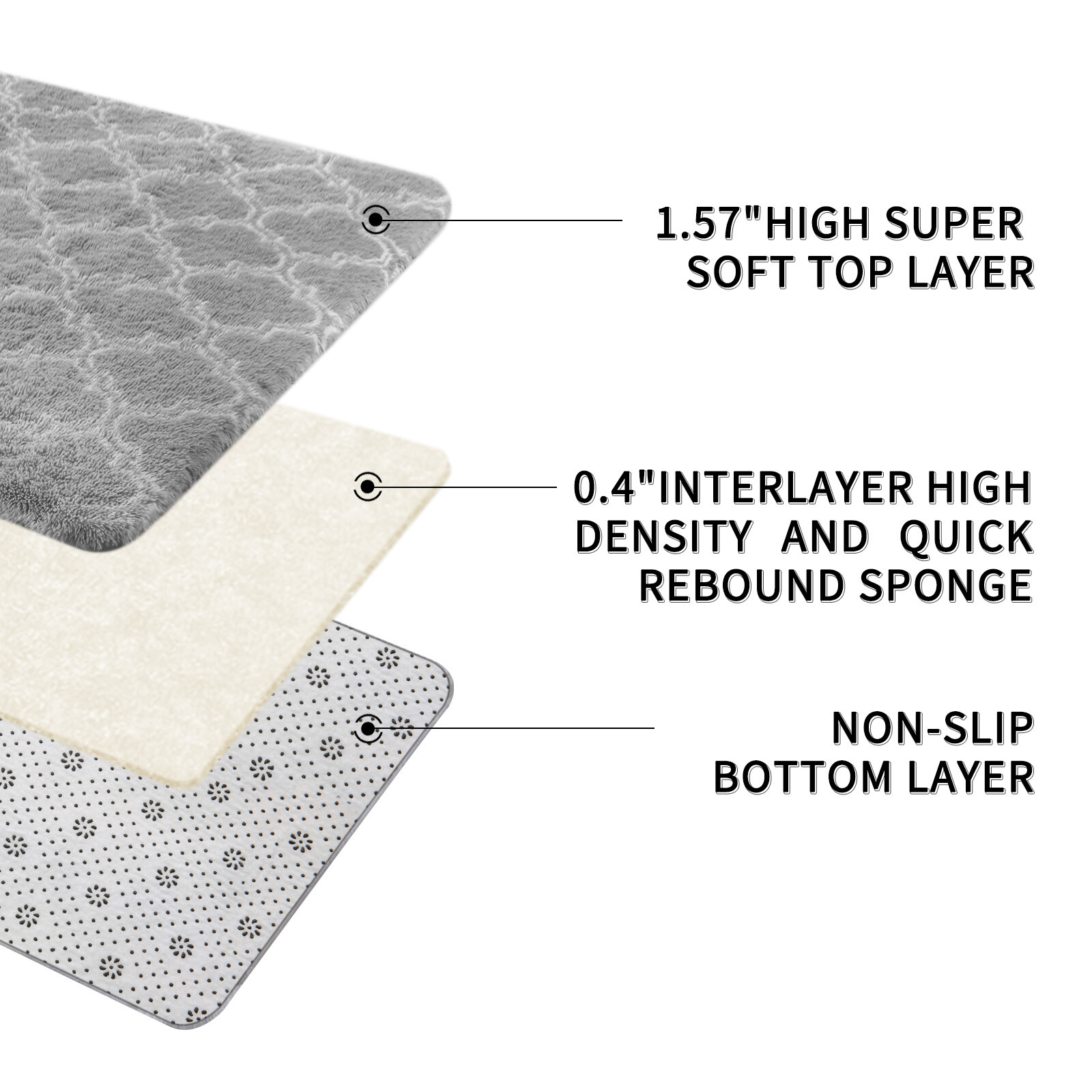 Large Size Shaggy Fluffy Area Rugs Carpets for Living room Bedroom Grey Lantern