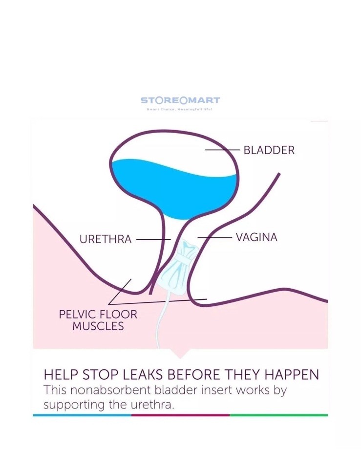 Poise Impressa 8 Count Bladder Supports Size 3