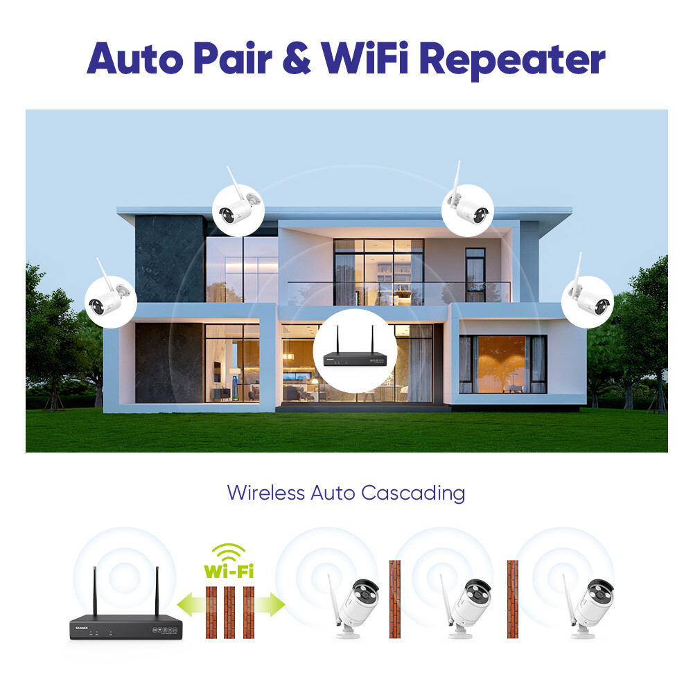 SANNCE Security Camera System Outdoor Wireless Audio Wifi Home CCTV 5MP 8CH NVR