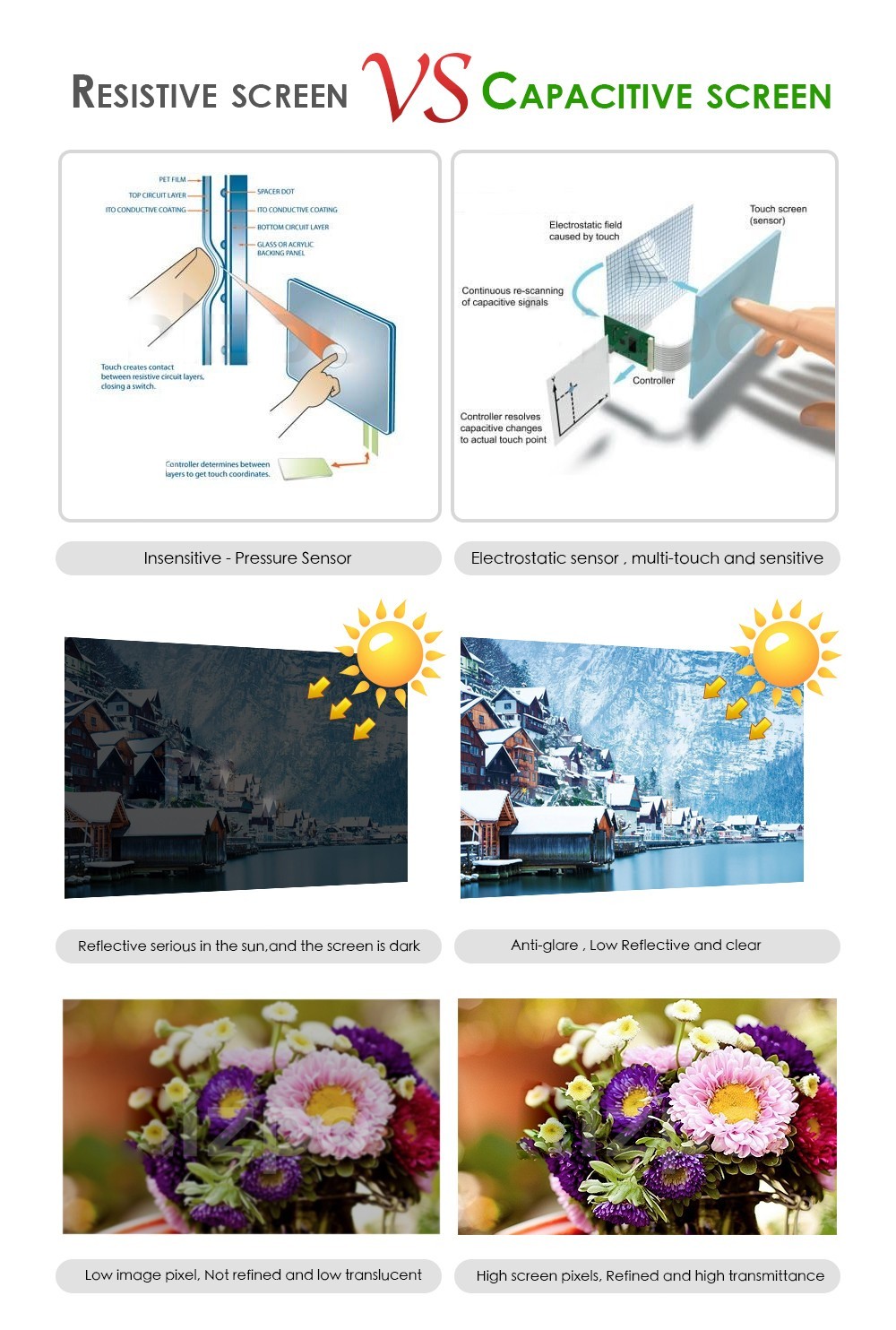 2+32GB Android 14 Car Stereo Radio For GMC Chevrolet Tahoe 2015-2019 Carplay US