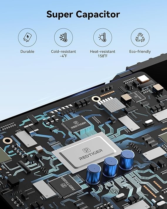 REDTIGER F7NP 128GB Dash Camera Front and Rear 4K Dash Cam With WiFi&GPS