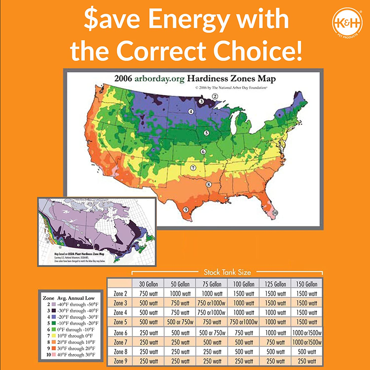 Stock Tank Heater Deicer Snow Melters Water Fishtank Warm Livestock Floater Ring