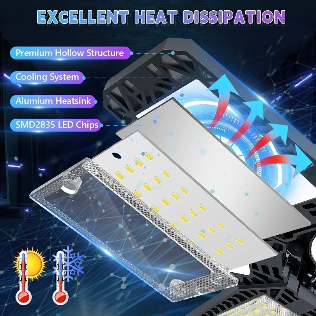 2Pack LED Garage Light 600W 12000000LM Deformable Bright Shop Ceiling Bulb Lamps
