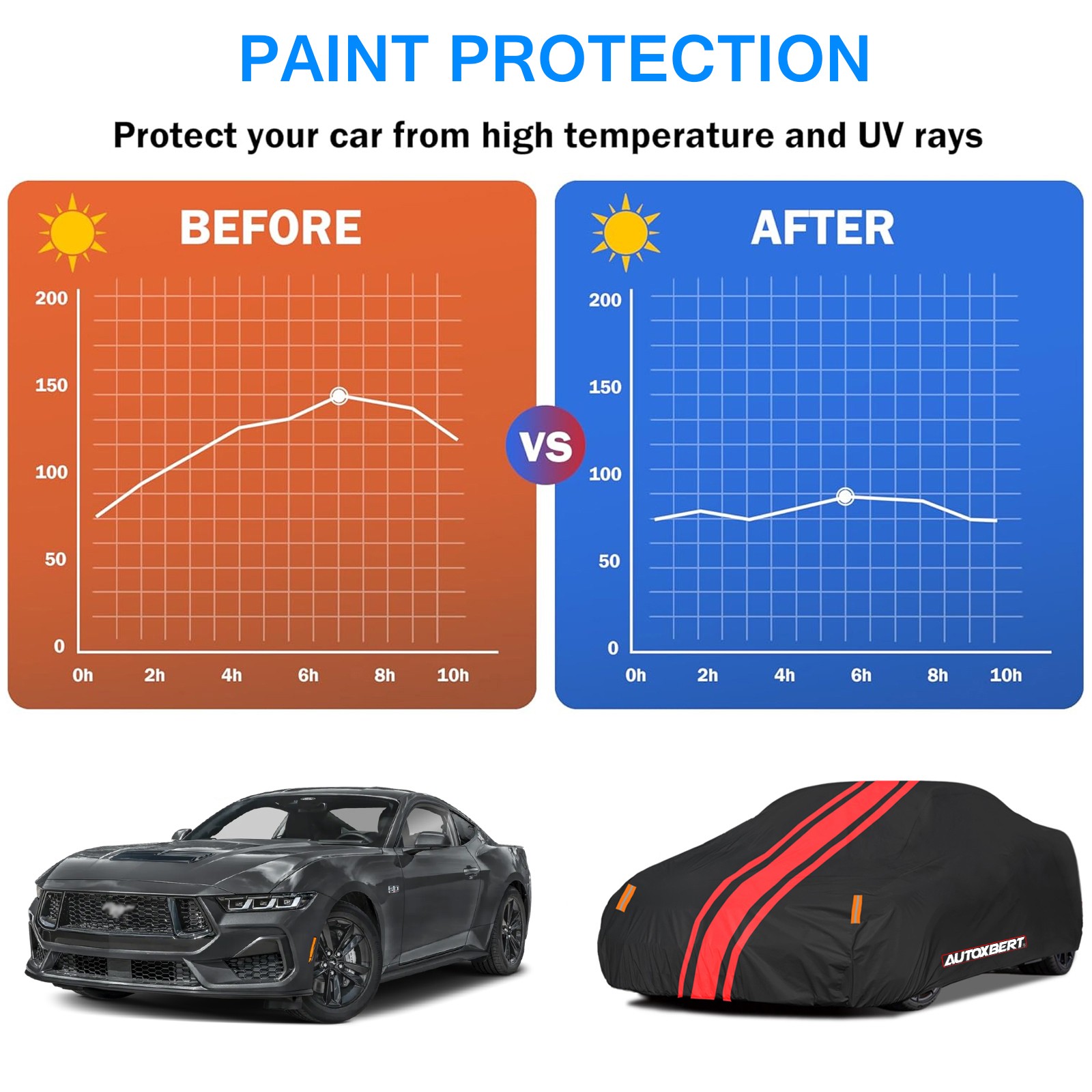 6 Layer Car Cover Custom 100% Waterproof For FORD MUSTANG All Weather Protection