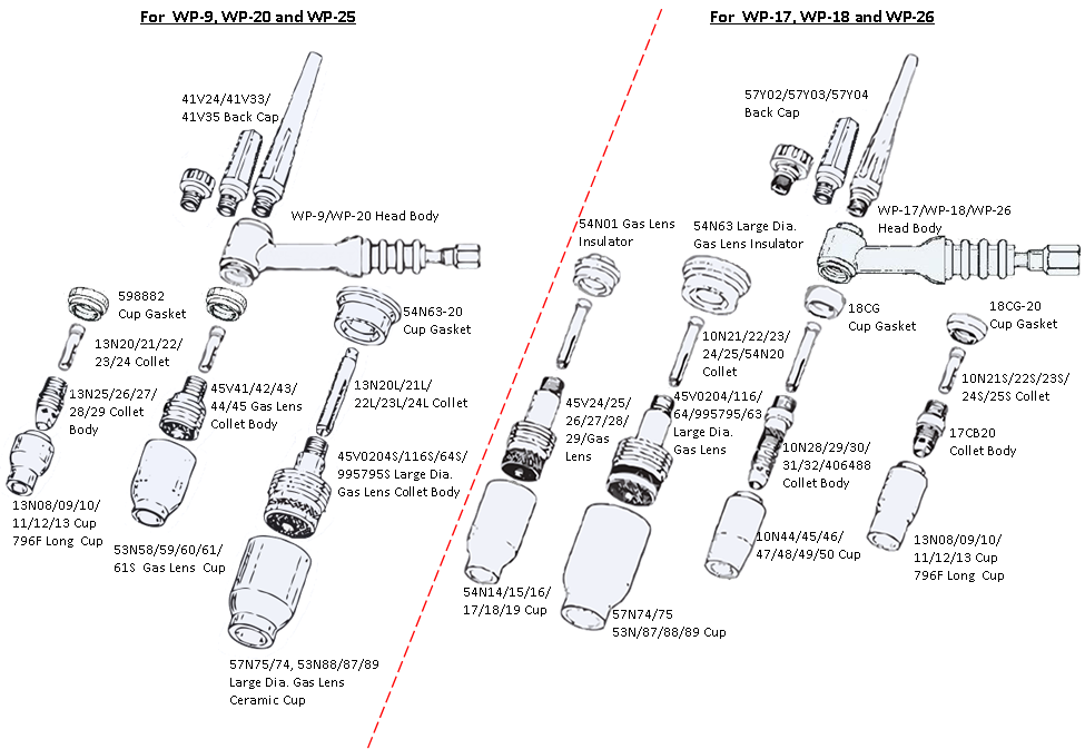 WeldingCity® Pack of 5 Long Back Cap 57Y02 TIG Welding Torch 17/18/26 US Seller