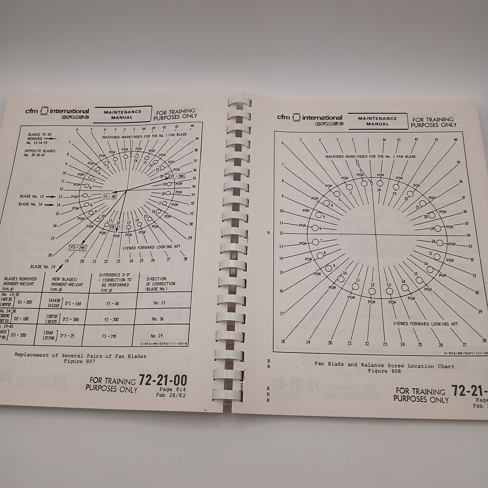 Vintage CFM International CFM56 Line Replaceable Units Students Notebook Manual