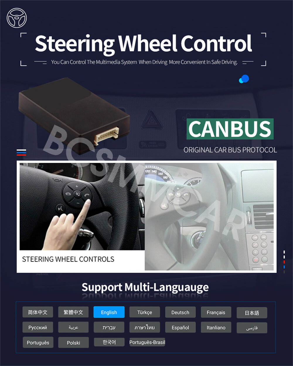 Fit For Ford Transit Connect 2014-2018 Stereo Radio Player For Carplay GPS WIFI