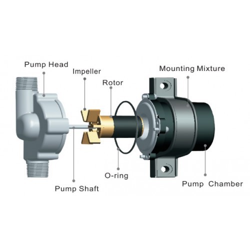 Topsflo 24V DC Circulator Pump Beer Brewing Hot Water TD5-A24-2505-P/US