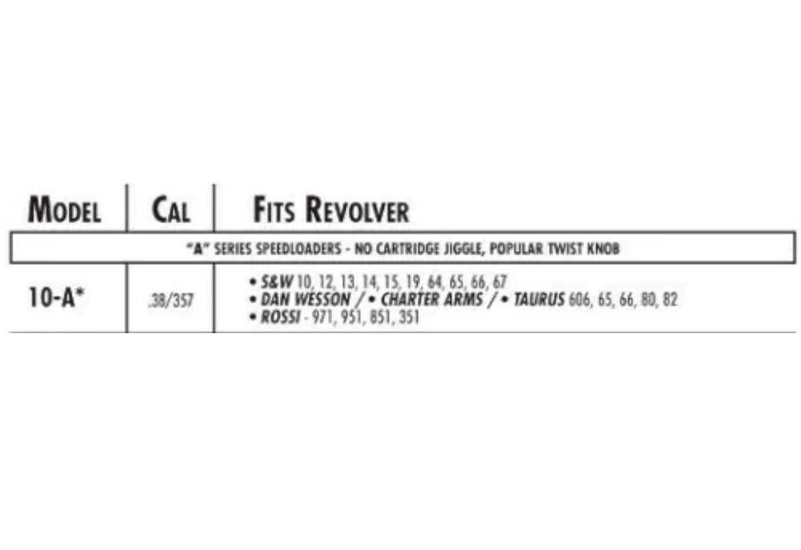 NEW HKS SPEEDLOADER 10-A FOR 6 SHOT 38/357 S&W, DAN WESSON, TAURUS, ROSSI