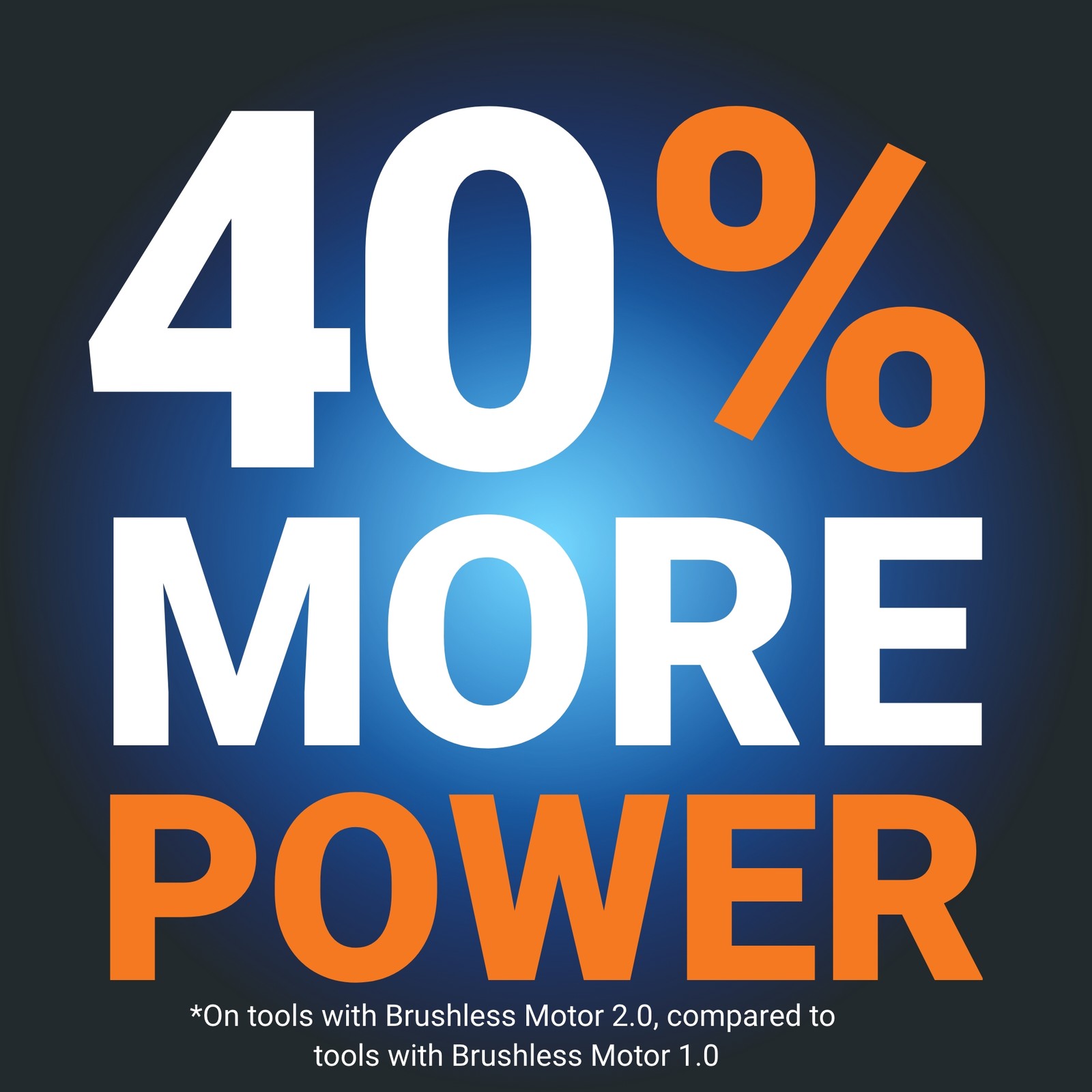 Worx Nitro 40V 21" Cordless Self-Propelled Lawn Mower with Brushless Motor