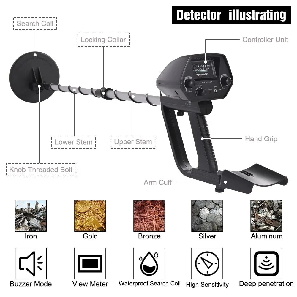 Deep Ground Metal Detector For Adults Underwater Beach Yard Waterproof Seeker US