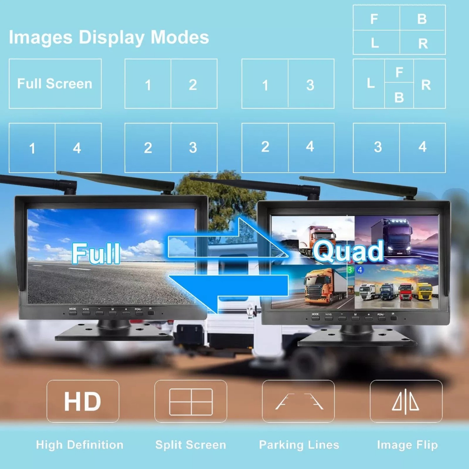 Wireless Truck RV 3x AHD 1080P Backup Camera + 10" QUAD Monitor DVR for Trailer