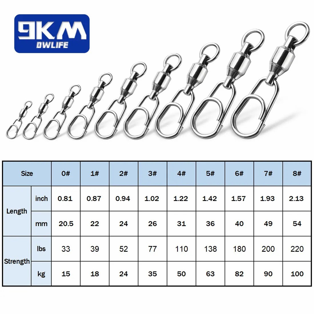 Ball Bearing Fishing Swivel Fast Snap Split Ring 33-220lb Quick Clip Connector