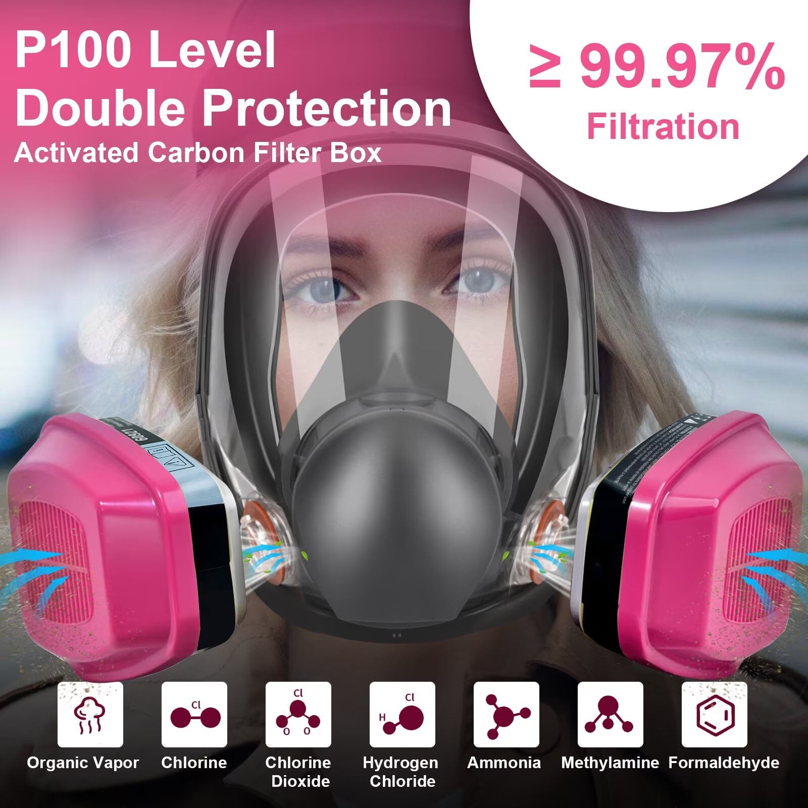 Gas Masks Survival Nuclear and Chemical, Gas Mask 60926 Activated Carbon Filter