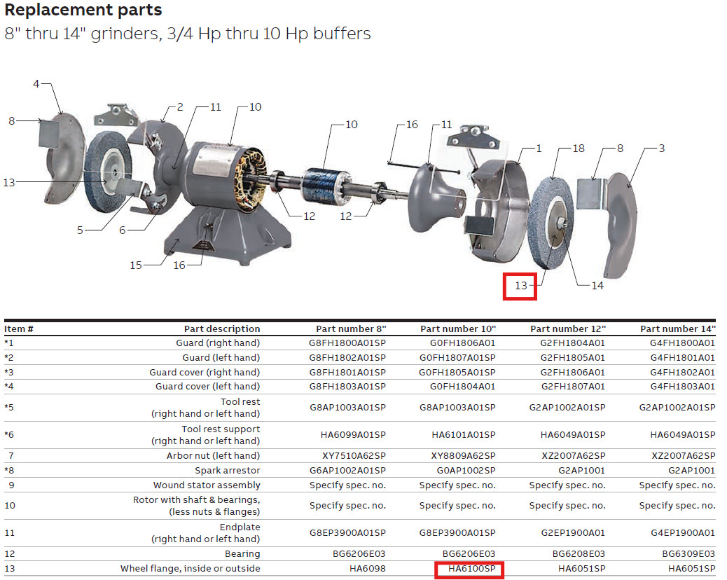 Refurbished Bench Grinder Cast Aluminum Whell Flanges Set 10” | Baldor | USA