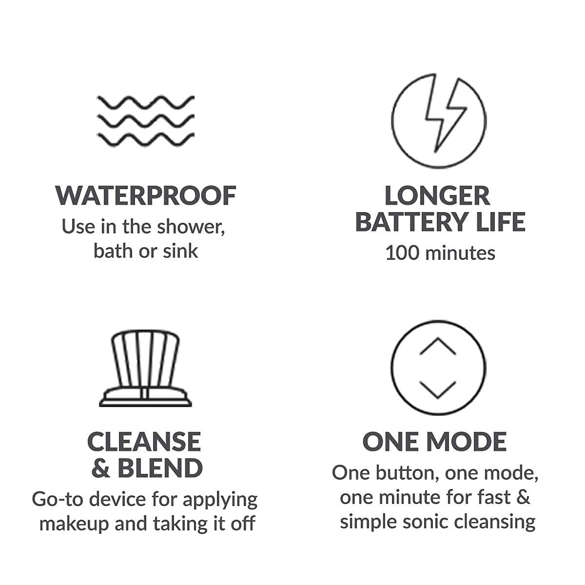 Clarisonic Mia Prima Sonic Cleansing Face Brush White, NIB