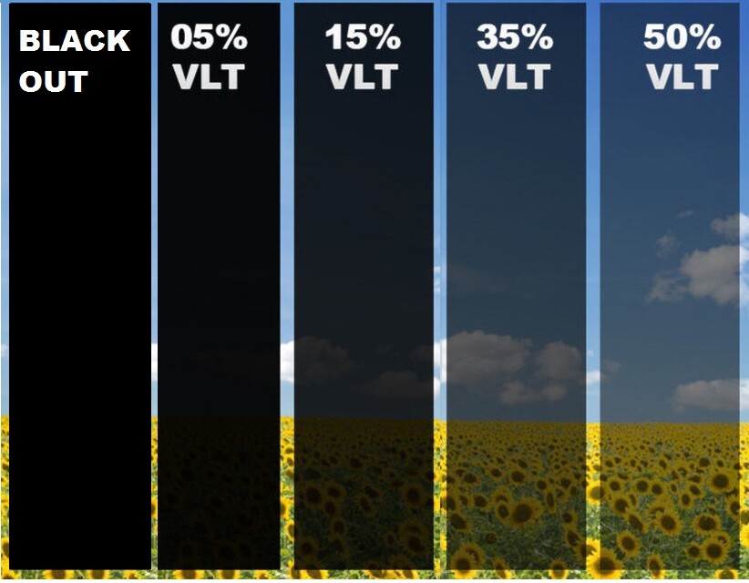 Uncut Window Tint VLT Film Heat Reduce Block Shade Blackout Mirror Home Office