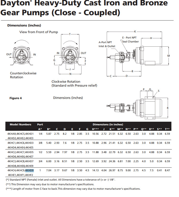 Dayton 4KHD9 Rotary Bronze Gear Pump with Motor 1", 3 HP, 230V, 1 Phase