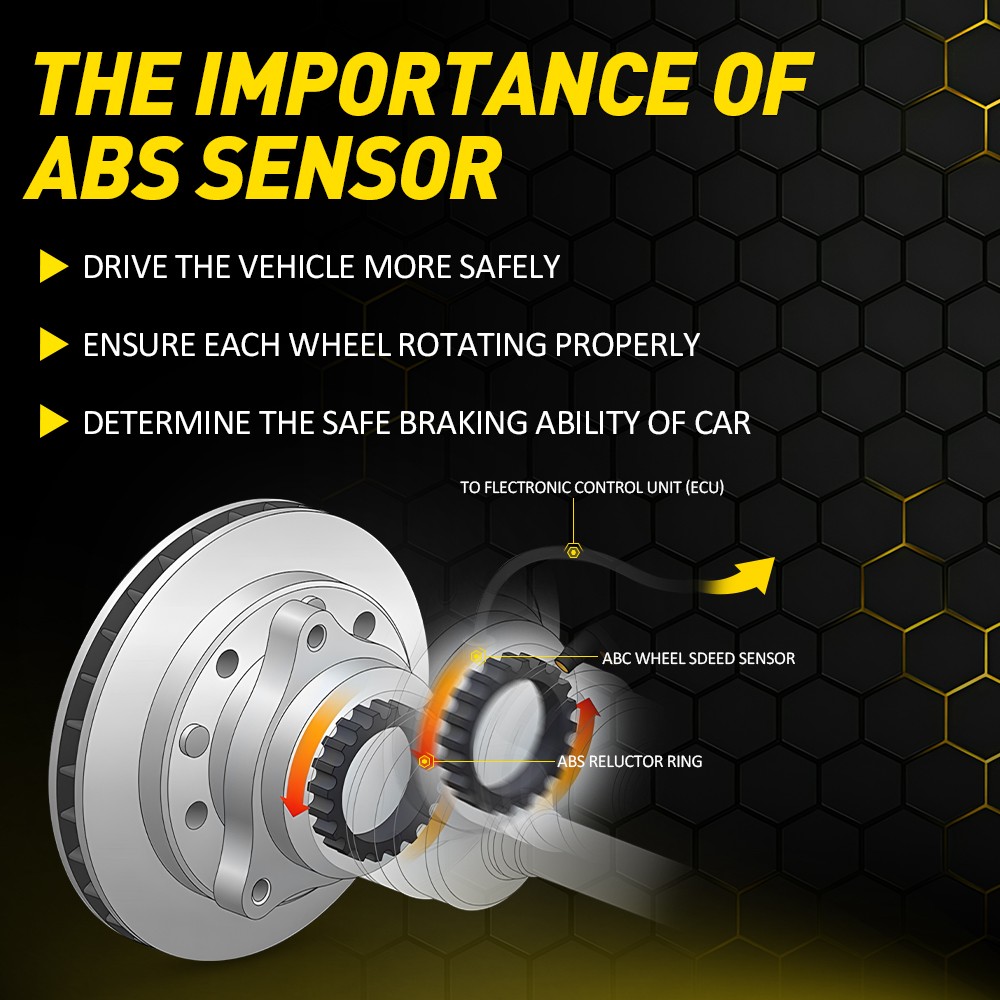 4X Front Rear Left&Right ABS Wheel Speed Sensor for 2010-17 Equinox Chevrolet ER