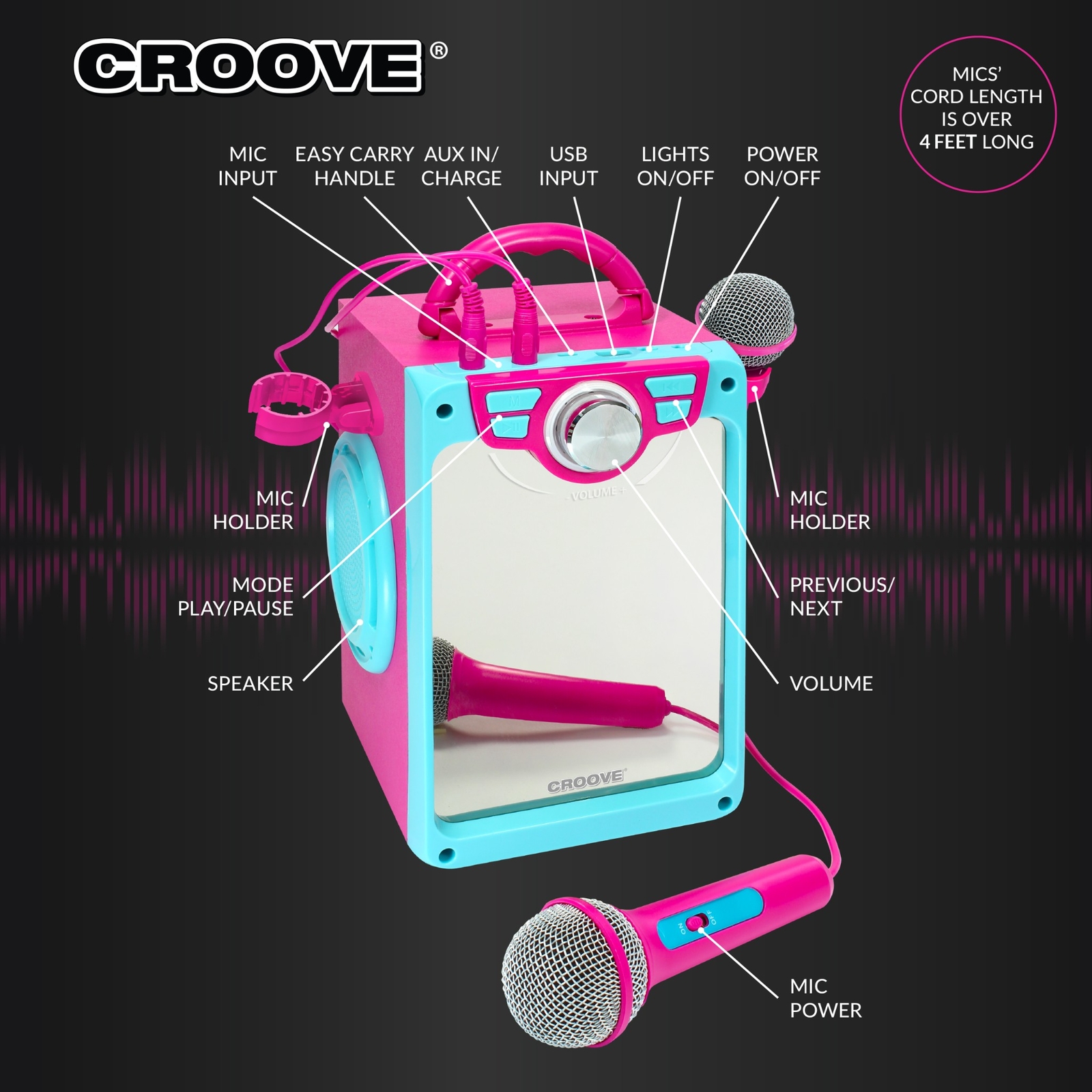Pink Karaoke Machine for Kids with 2 Microphones Bluetooth/AUX/USB Connectivity