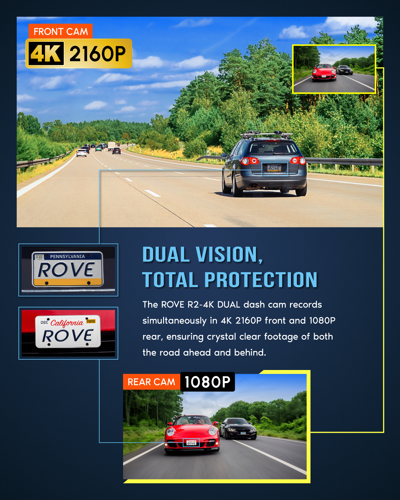 [Open Box] ROVE R2-4K Dual Dash Cam | Returned Item within their 1st 30-days
