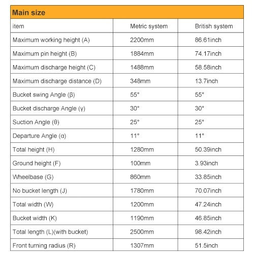 2025 Mini Skid Steer 23HP B&S Loader 3.5mph Speed For Farm EPA Petrol Engine