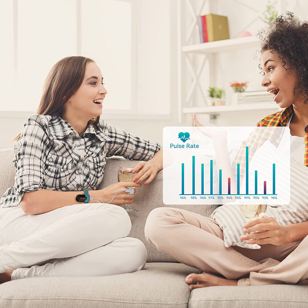 SleepU Wrist Pulse Oximeter Wearable Oxygen Monitor with Finger O2 Sensor App PC