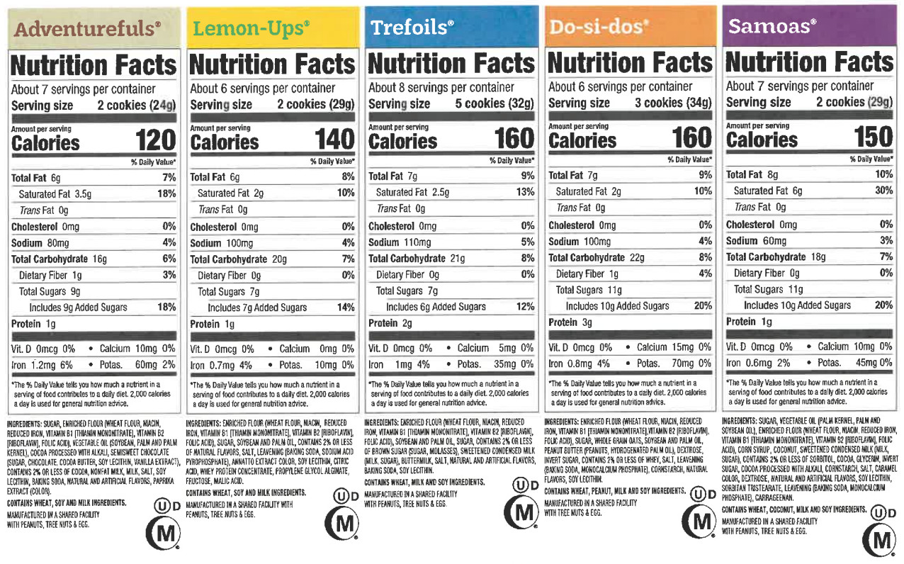 2026 Girl Scout Cookies - All Flavors Available! *No Minimum required*