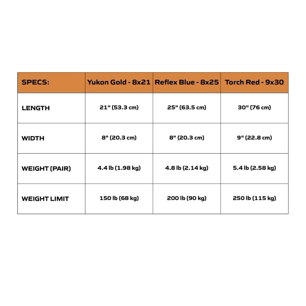 Denali Sawtooth Spin Snowshoe Kit 8x25 w/ Poles & Bag – New Hiking Winter Trek