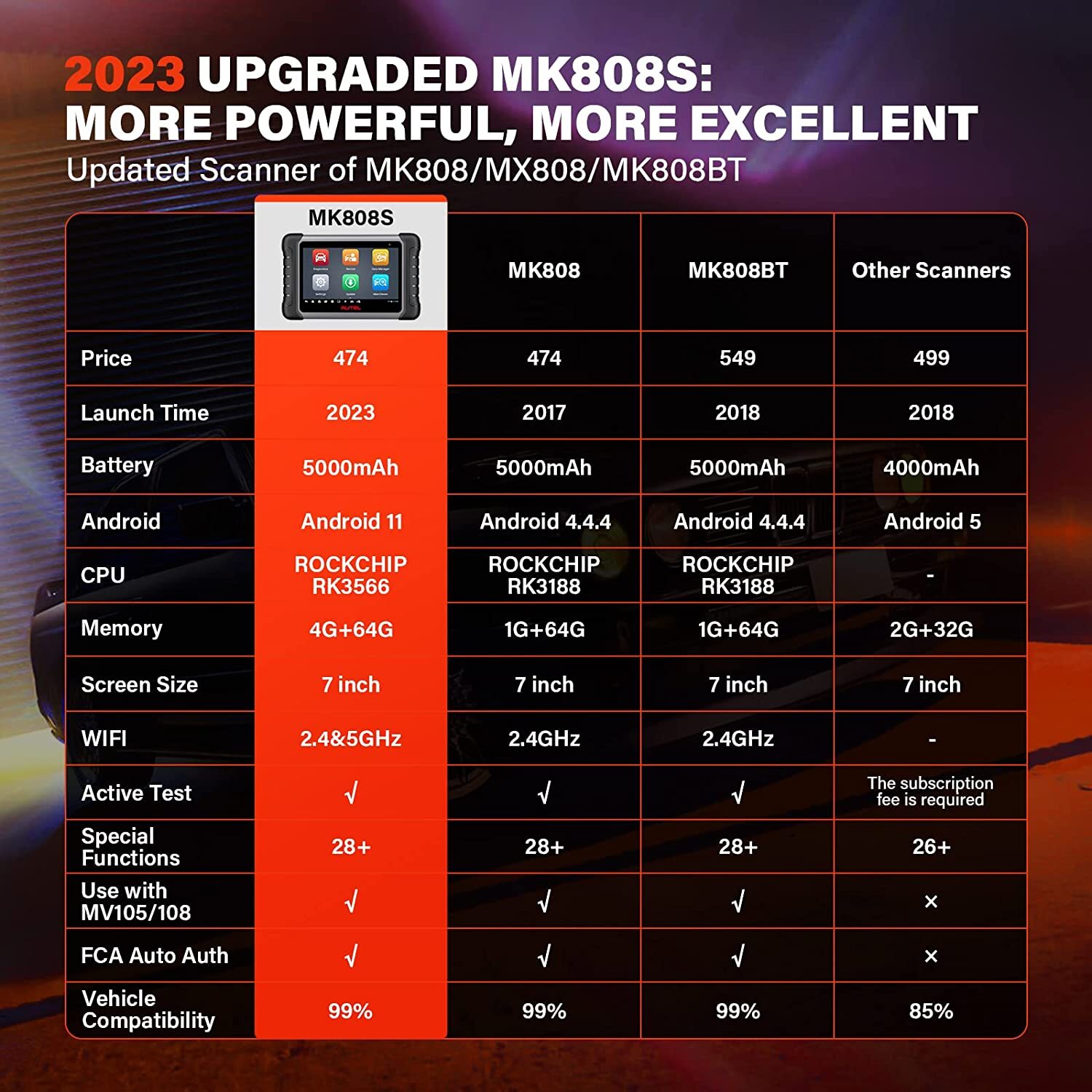 2023 Autel MaxiCOM MK808S Bidirectional Car Diagnostic Scanner Tool Key Coding